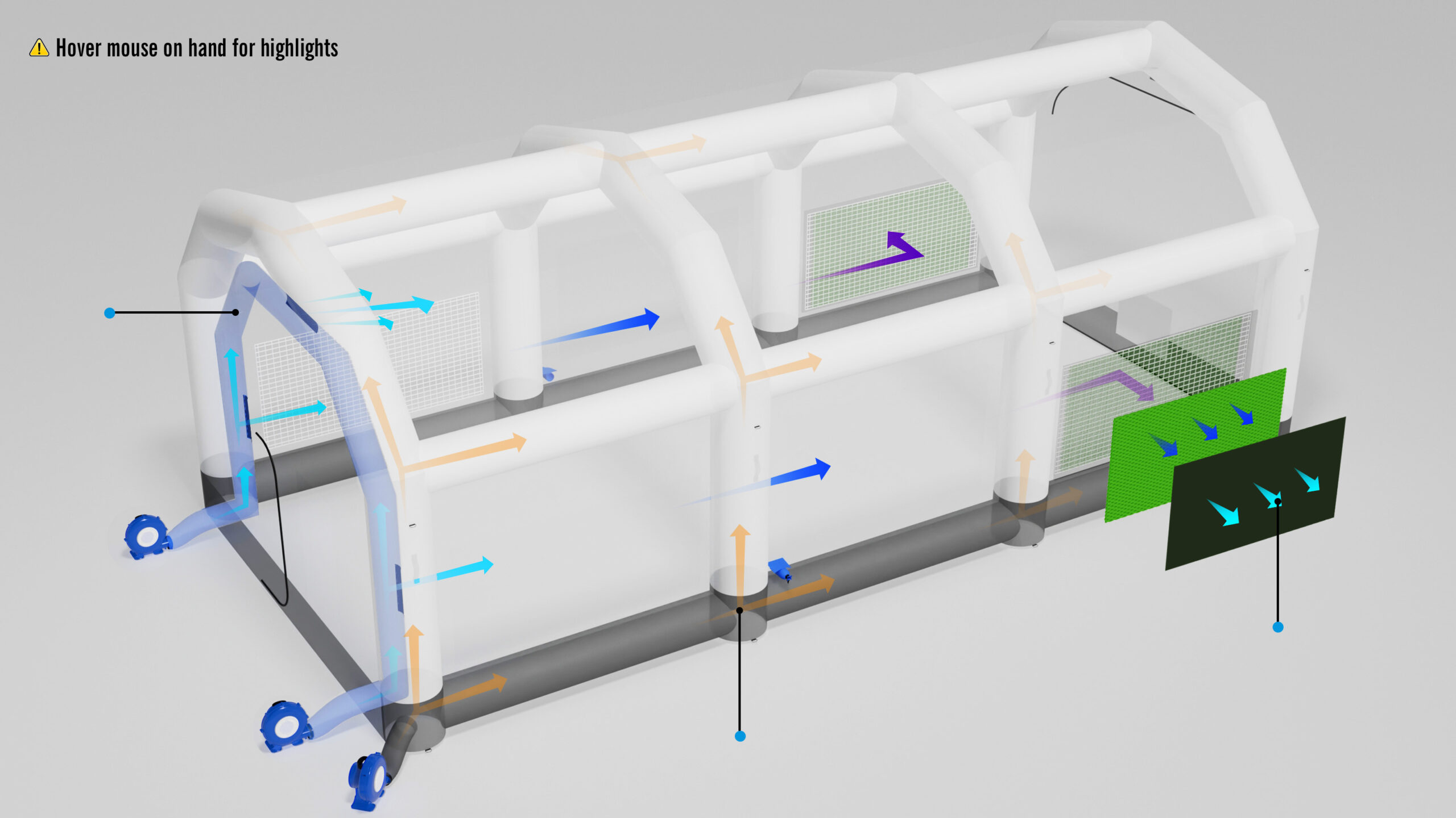 Exclusive Air Flow and Circulation Systems