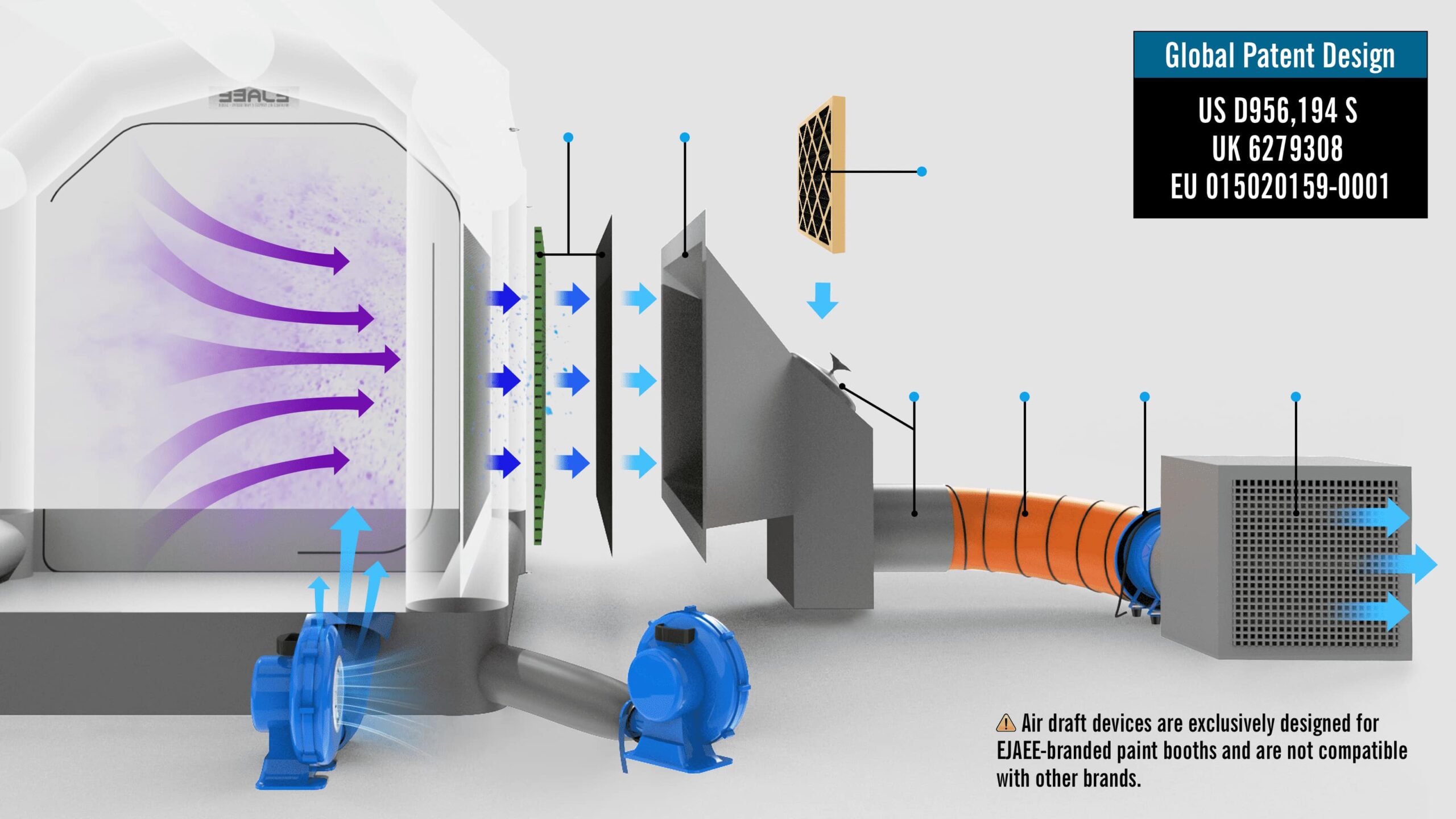 Superior Air Draft Ventilation Systems