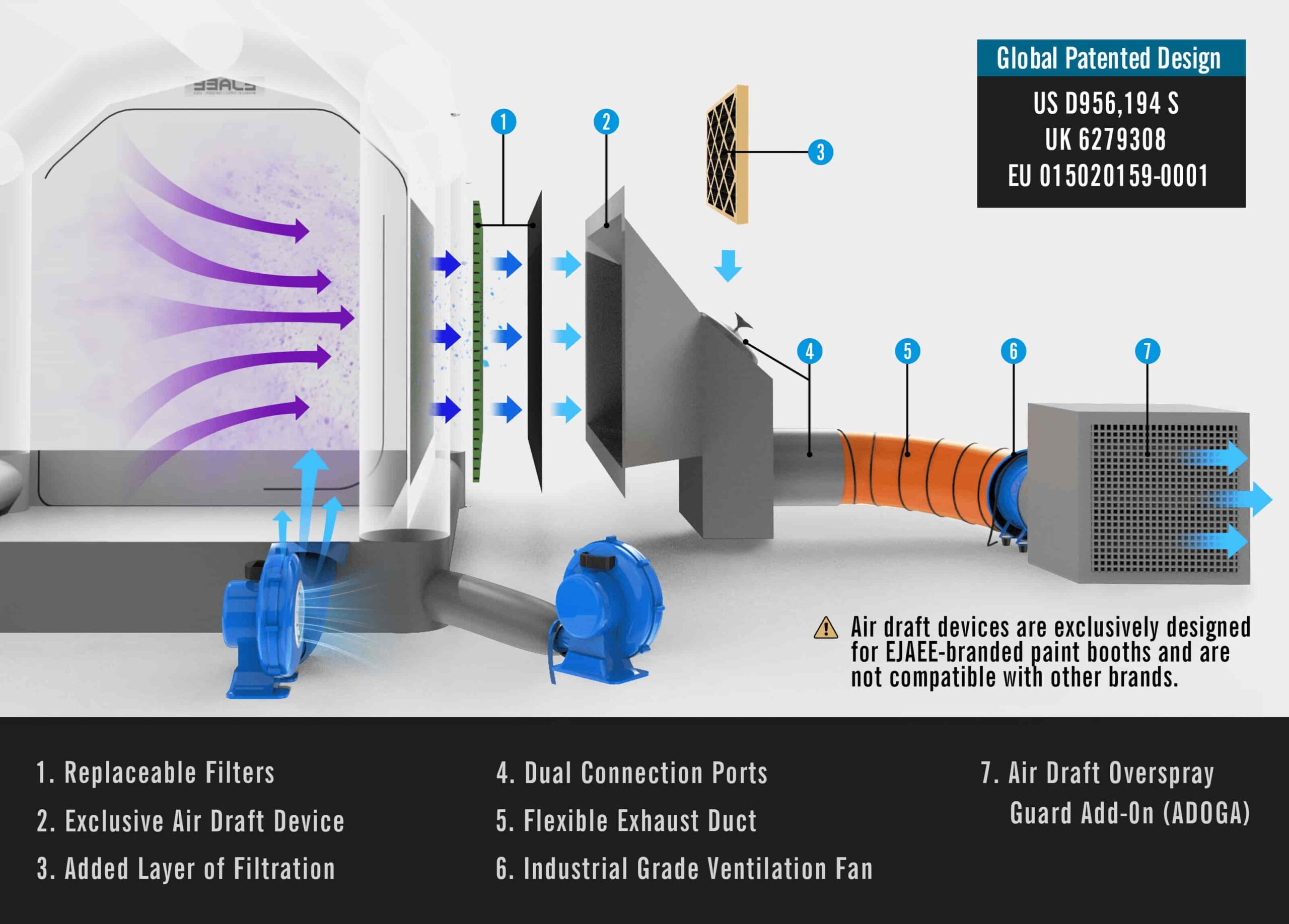 Portable spray booth to prevent overspray