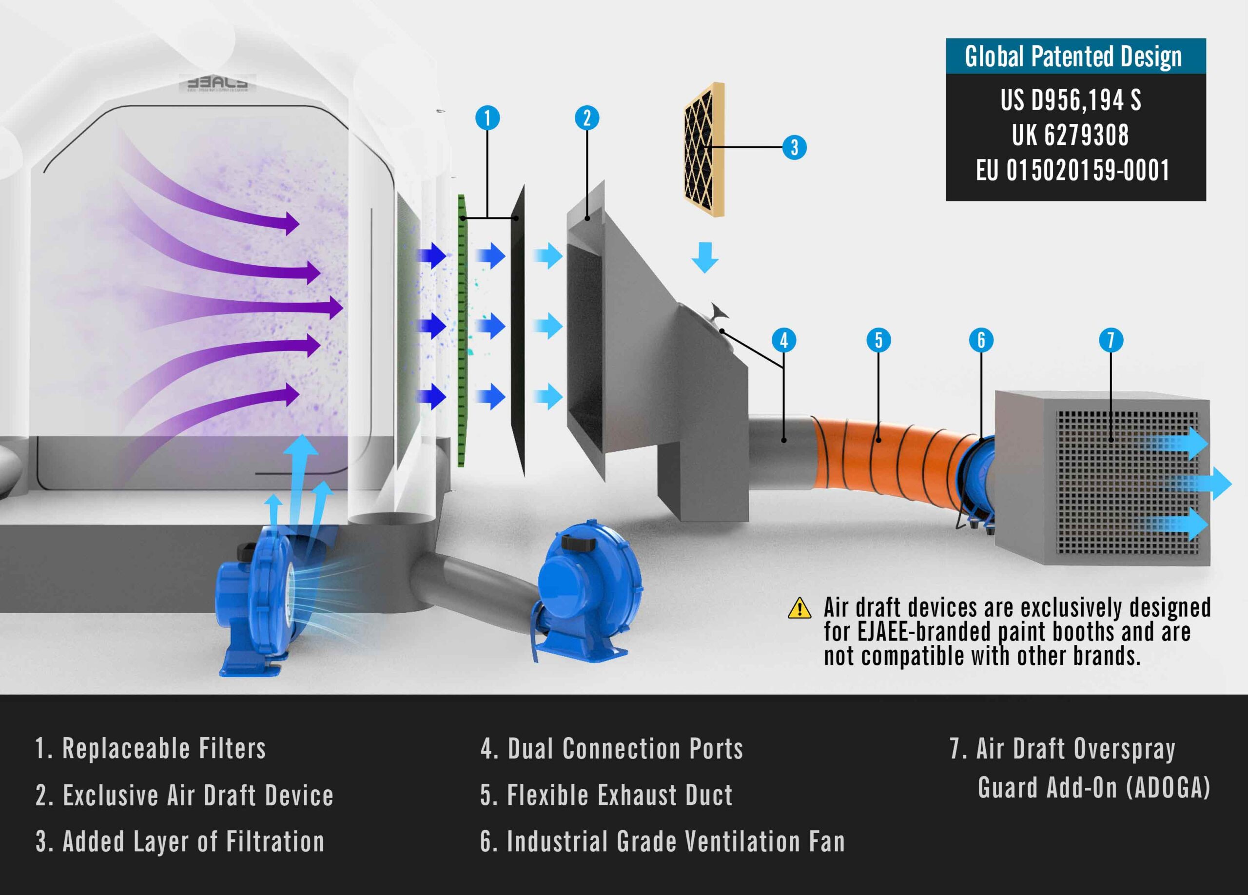 Superior Air Draft Ventilation Systems